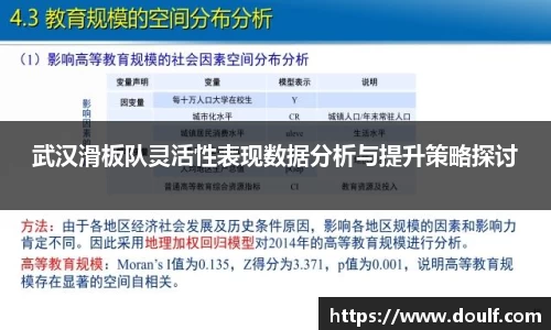 武汉滑板队灵活性表现数据分析与提升策略探讨