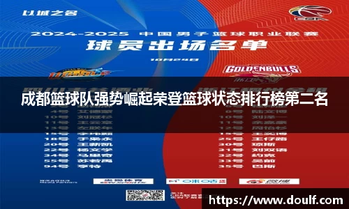 成都篮球队强势崛起荣登篮球状态排行榜第二名