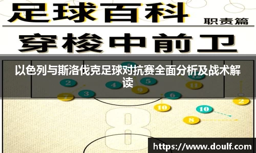 以色列与斯洛伐克足球对抗赛全面分析及战术解读