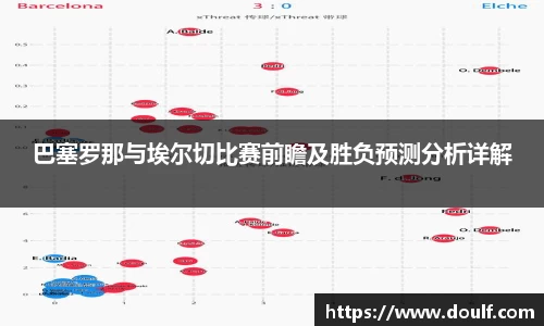 巴塞罗那与埃尔切比赛前瞻及胜负预测分析详解