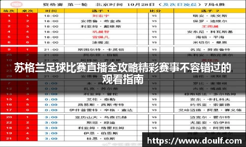 苏格兰足球比赛直播全攻略精彩赛事不容错过的观看指南