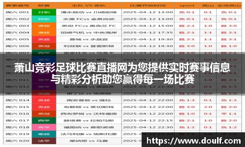 萧山竞彩足球比赛直播网为您提供实时赛事信息与精彩分析助您赢得每一场比赛